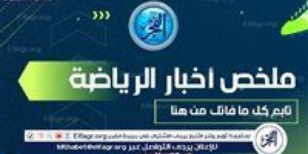 ملخص
      أخبار
      الرياضة
      اليوم..
      تعليق
      الأهلي
      على
      حبس
      إمام
      عاشور
      وقرار
      كولر..
      تطورات
      إصابة
      زيزو
      وجوميز
      يتمسك
      ببقاء
      الجزيري