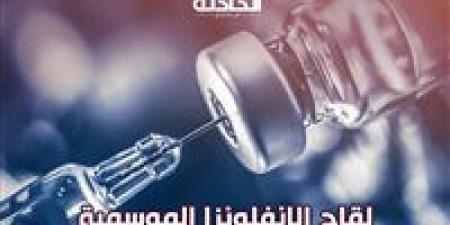 هل
      لقاح
      الإنفلونزا
      الموسمية
      آمن
      لكل
      الناس؟
      ..
      الصحة
      تجيب