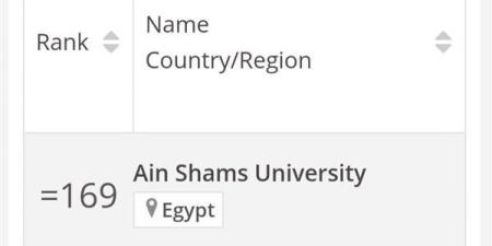 جامعة
      عين
      شمس
      فى
      تصنيف
      TIMES
      HIGHER
      EDUCATION 
      INTERDISCIPLINARY
      Science