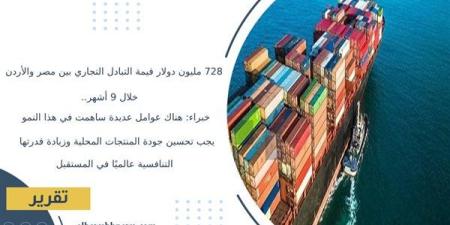 728
      مليون
      دولار
      قيمة
      التبادل
      التجاري
      بين
      مصر
      والأردن
      خلال
      9
      أشهر..
      خبراء:
      هناك
      عوامل
      عديدة
      ساهمت
      في
      هذا
      النمو..
      يجب
      تحسين
      جودة
      المنتجات
      المحلية
      وزيادة
      قدرتها
      التنافسية
      عالميًا
      في
      المستقبل