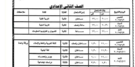 جدول امتحانات نصف العام 2025 محافظة الشرقية، ابتدائي واعداداي ظهر رسمي (صور)