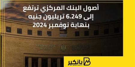 أصول
      البنك
      المركزي
      ترتفع
      إلى
      6.249
 ...