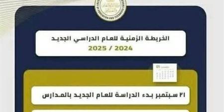 الخريطه
      الزمنية
      للعام
      الدراسي
      2024/2025..
      تبدأ
      أجازة
      نصف
      العام
      ٢٥
      يناير..
      ٨
      فبراير
      بدء
      الترم
      الثاني