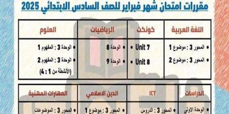 مقررات
      امتحان
      شهر
      فبراير
      لـ
      الصف
      السادس
      الابتدائي..
      ومواعيد
      الامتحانات