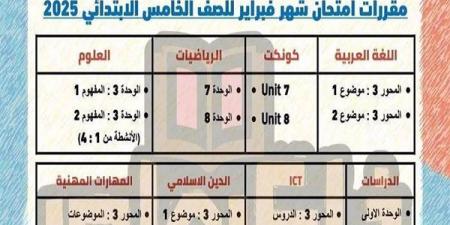 لطلاب
      الصف
      الخامس
      الابتدائي..
      مقررات
      امتحان
      شهر
      فبراير..
      ومواعيد
      الامتحانات