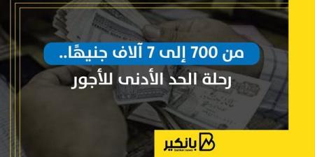 من
      700
      إلى
      7
      آلاف
      جنيهًا..
      رحلة
   ...