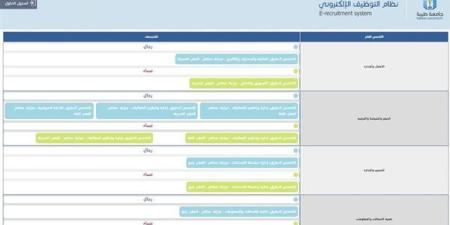 وظيفة
      جامعة..
      جامعة
      طيبة
      تعلن
      عن
      وظائف
      جديدة
      أعضاء
      هيئة
      التدريس
      في
      عدد
      كبير
      من
      التخصصات..
      قدم
      الآن