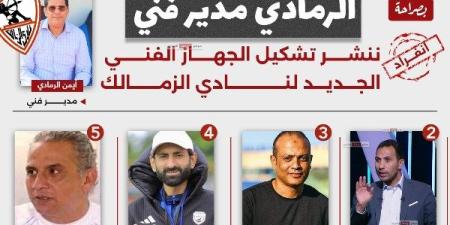 "بصراحة" ينفرد بتشكيل الجهاز الفني الجديد لنادي الزمالك حتى نهاية الموسم