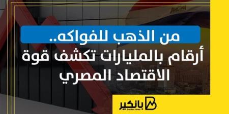 من
      الذهب
      للفواكه..
      أرقام
      بالمليارات
 ...