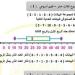 مراجعات
      نهائية..
      أسئلة
      تقييم
      الاسبوع
      الـ
      13
      في
      الرياضيات
      لـ
      الصف
      السادس
      الابتدائي