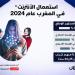 نسبة
      استعمال
      الأنترنت
      في
      المغرب
      عام
      2024