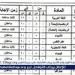 ننشر
      جداول
      امتحانات
      الفصل
      الدراسى
      الأول
      لجميع
      المراحل
      التعليمية
      بالبحيرة