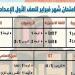 مقررات
      امتحان
      شهر
      فبراير
      لـ
      الصف
      الأول
      الاعدادي..
      ومواعيد
      الامتحانات