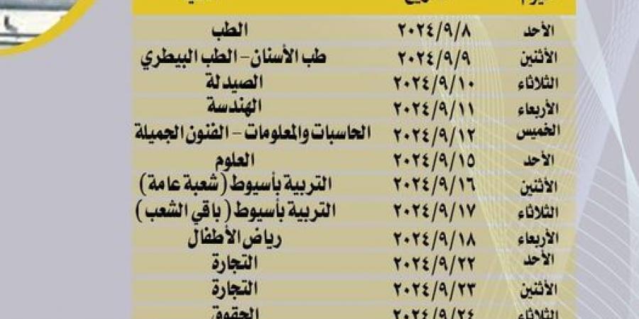 جامعة أسيوط تعلن مواعيد الكشف الطبي للطلاب الجدد