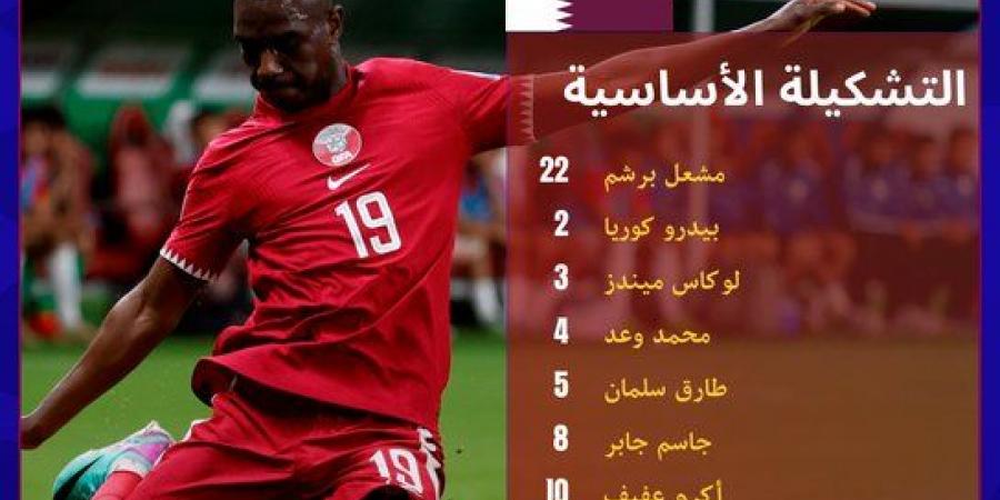 التشكيل الرسمي لمباراة قطر والإمارات في تصفيات آسيا المؤهلة لكأس العالم 2026