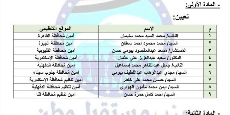 بالأسماء.. التشكيل الجديد للهيئة العليا لحزب مستقبل وطن