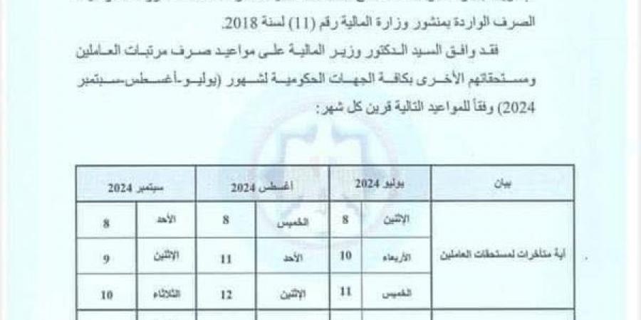 وزارة المالية تعلن المواعيد الجديدة بشأن صرف مرتبات شهر سبتمبر 2024