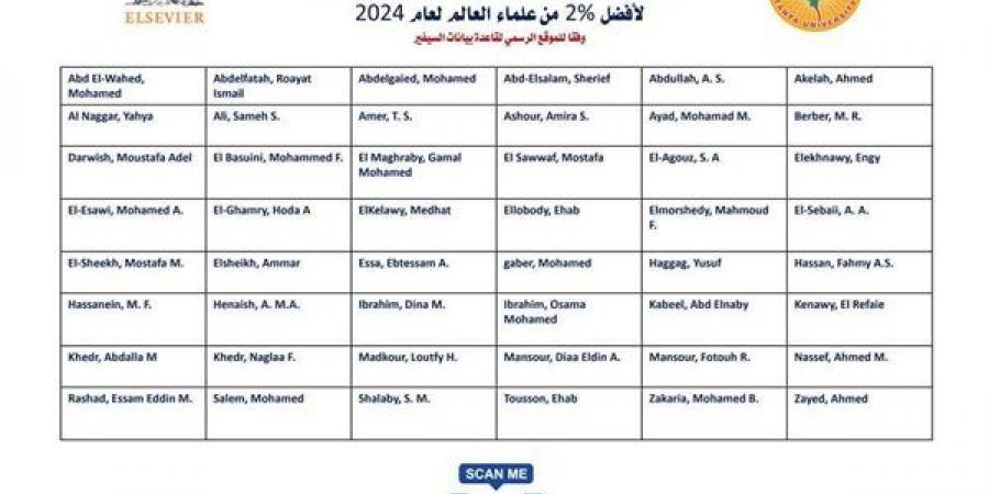 جامعة طنطا تحقق إنجازًا جديدًا في قائمة ستانفورد لأفضل علماء العالم