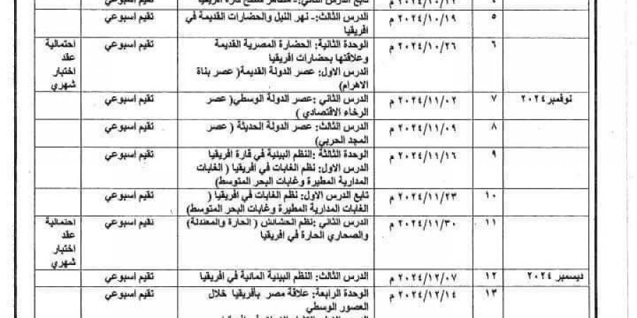 عاجل| توزيع منهج الدراسات لأولى إعدادي بالترم الأول 2025