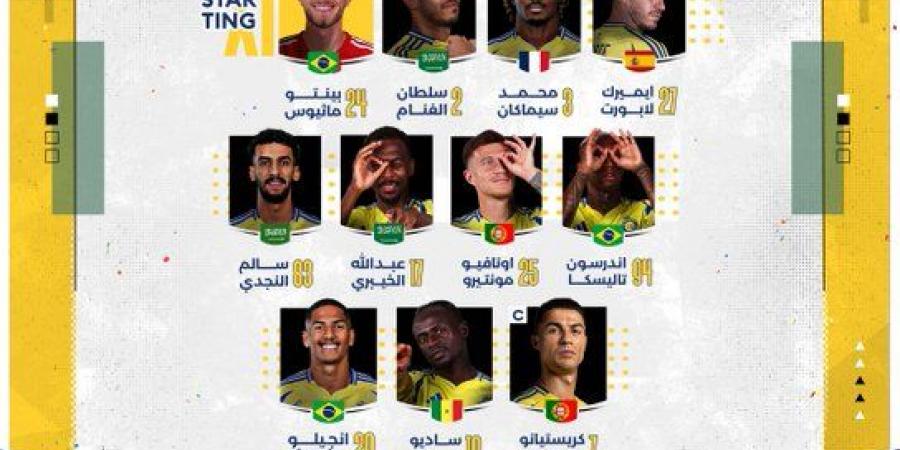 كريستيانو رونالدو يقود تشكيل النصر أمام الاتفاق في دوري روشن السعودي