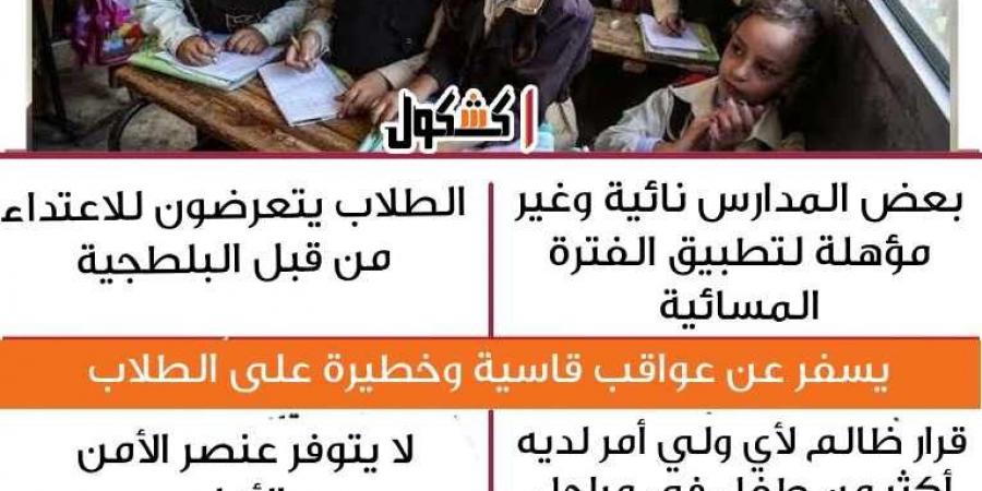 انفوجراف.. شكاوي أولياء الأمور من تطبيق الفترة المسائية بالمدارس