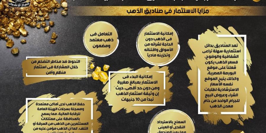 بالإنفوجراف.. خطوات هامة وبدايات مبشرة لصناديق الاستثمار المصرية في الذهب