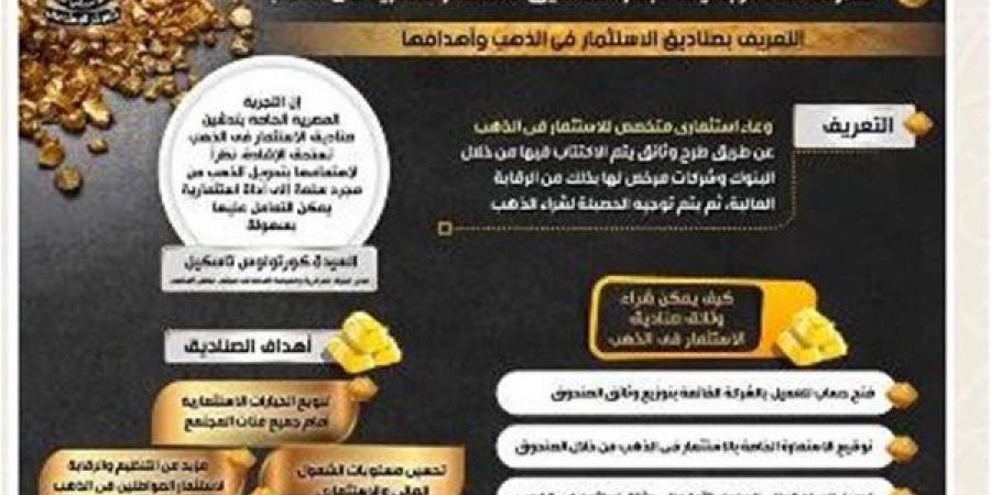 مجلس الوزراء يستعرض جهود الرقابة المالية لتعزيز نشاط صناديق الاستثمار في الذهب