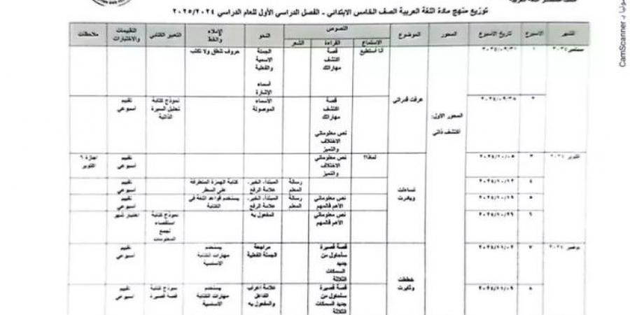 توزيع منهج اللغة العربية الصف الخامس الابتدائي في الترم الأول 2025