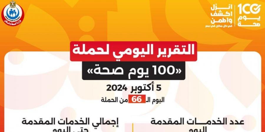 وزير الصحة: حملة «100 يوم صحة» قدمت أكثر من 105 ملايين خدمة مجانية خلال 66 يوما