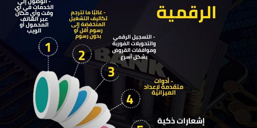 5 مزايا للبنوك الرقمية