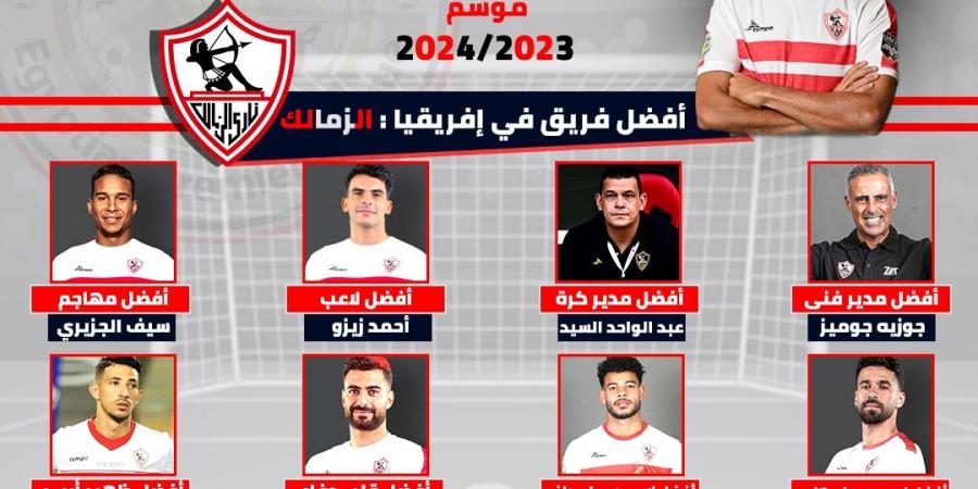 عمر جابر يشارك في استفتاء «الجمهور» لاختيار الأفضل بالدوري المصري 2024