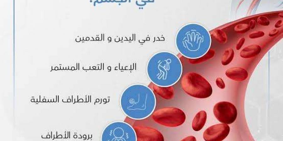 احذروا ألم الساقين قد ينذركم بمشاكل خطيرة في الدورة الدموية