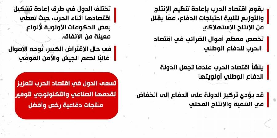 بعد تصريحات رئيس الوزراء.. كل ما تريد معرفته عن مصطلح "اقتصاد الحرب"