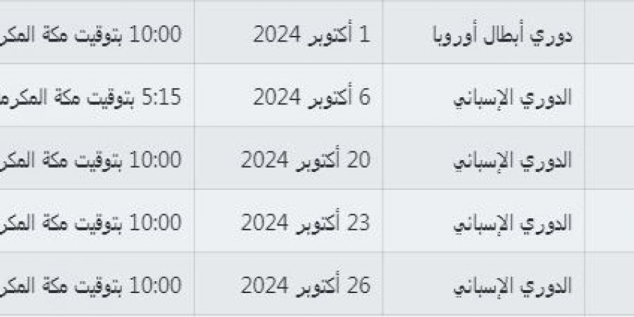 أبرزها الكلاسيكو.. مباريات نارية تنتظر برشلونة في أكتوبر