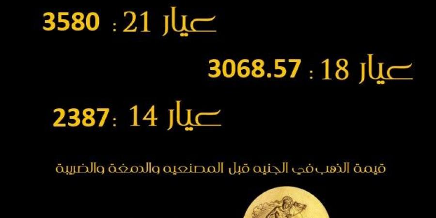 آخر تحديث لـ أسعار الذهب، ارتفاع جديد فى السعر اليوم بسوق الصاغة