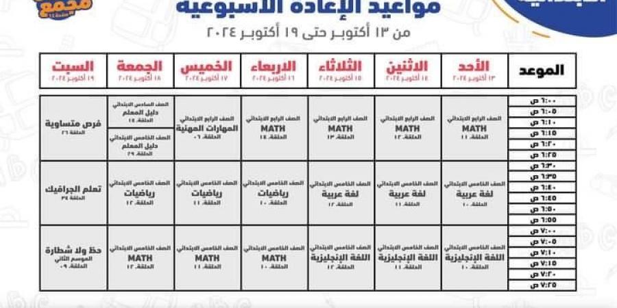 عاجل| جدول مواعيد البرامج التعليمية لطلاب الرابع والخامس والسادس الابتدائي 2025