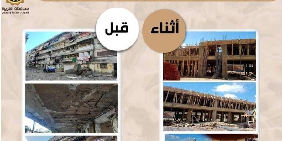 محافظ الغربية: استمرار صرف مبالغ السكن البديل وسرعة إنهاء بناء عمارات أبو شاهين بالمحلة