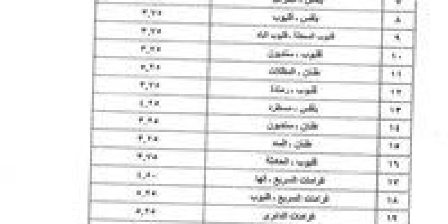 عقب
      تحريك
      أسعار
      المواد
      البترولية
      ..
      تعريفة
      الركوب
      الجديدة
      لسيارات
      الأجرة
      بالقليوبية
      (
      صور)