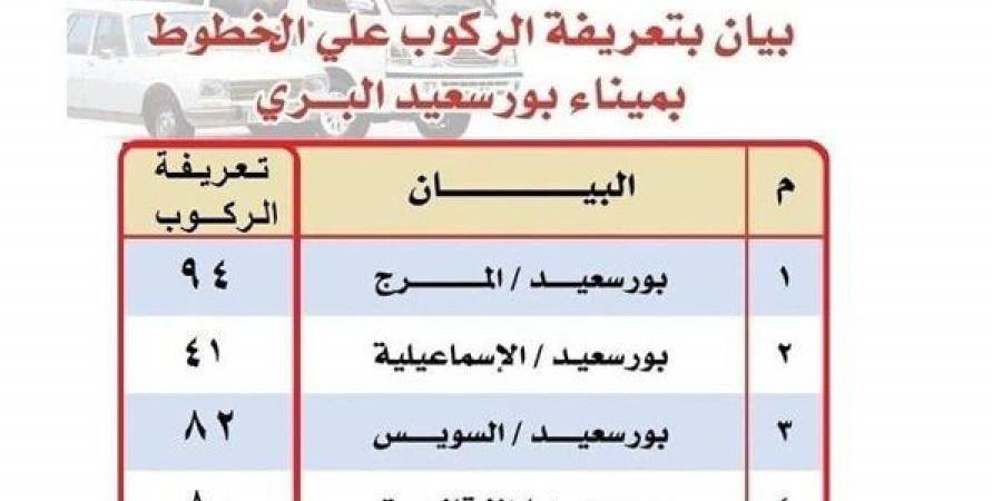 المرج
      94
      جنيهًا..
      ننشر تعريفة الركوب الجديدة
      بين
      بورسعيد
      والمحافظات