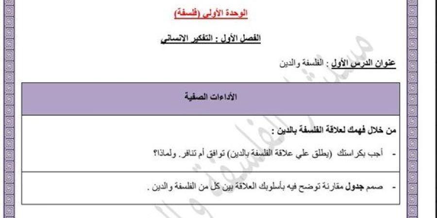 مراجعات
      نهائية..
      أسئلة
      تقييم
      الأسبوع
      الثالث
      والرابع
      الفلسفة
      الصف
      الأول
      الثانوي