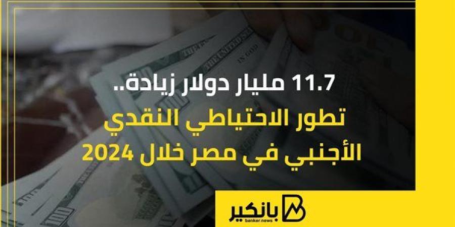 بزيادة
      11.7
      مليار
      دولار..
      تطور
      ...