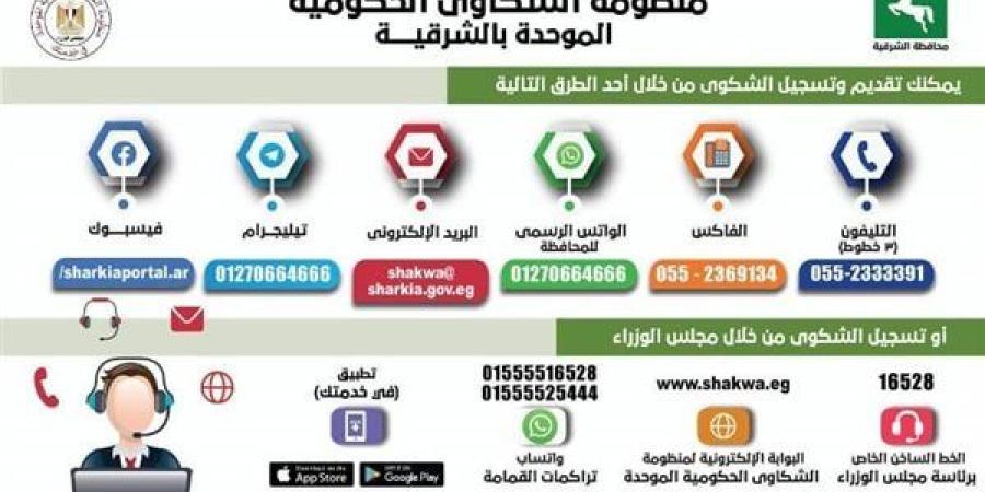 الاستجابة
      لـ2880
      شكوى
      وطلبا
      بالشرقية
      خلال
      شهر
      أكتوبر
      الماضي