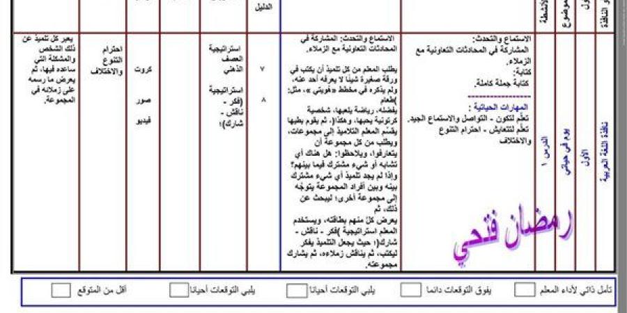 الآن
      تحميل
      نموذج
      تحضير
      لغة
      ...