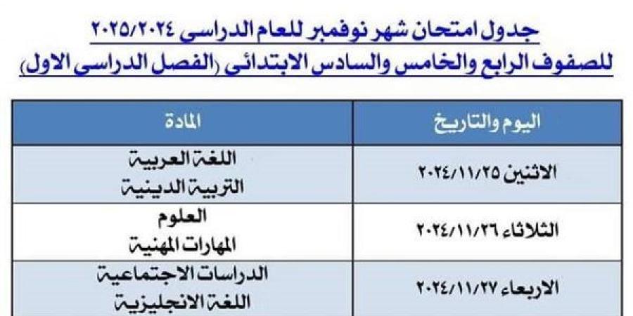 تعليم
      الجيزة
      تعلن
      جداول
      امتحانات
      شهر
      نوفمبر
      2024