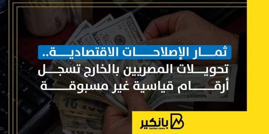 ثمار
      الإصلاحات
      الاقتصادية..
      تحويلات
      ...