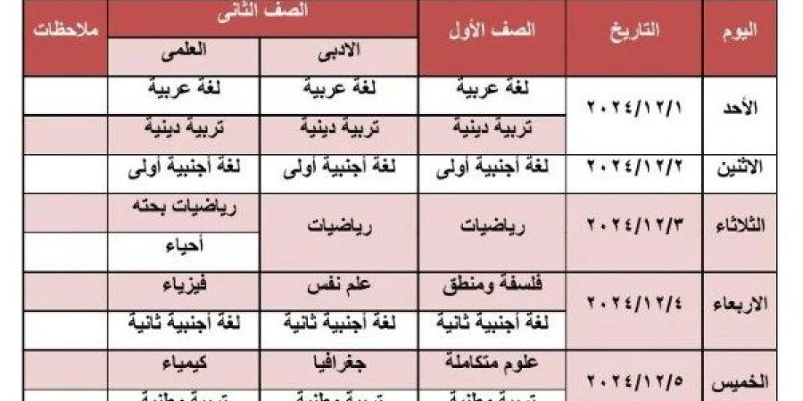 جدول امتحانات شهر نوفمبر لطلاب الصف الثاني الثانوي .. متى تبدأ ؟