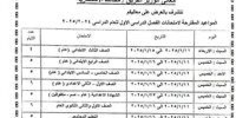 محافظ
      الإسكندرية
      يعتمد
      مواعيد
      امتحانات
      الفصل
      الدراسي
      الأول
      للعام
      الدراسي