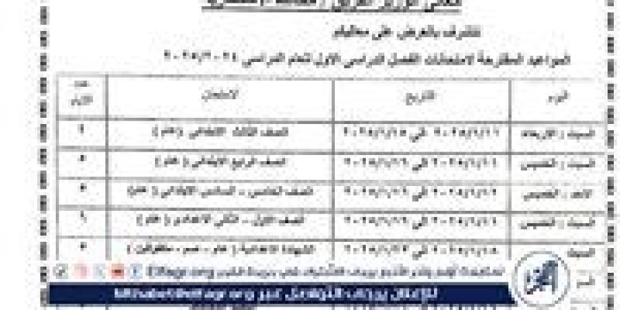 محافظ
      الإسكندرية
      يعتمد
      مواعيد
      امتحانات
      الفصل
      الدراسي
      الأول
      للعام
      الدراسي
      2024/2025