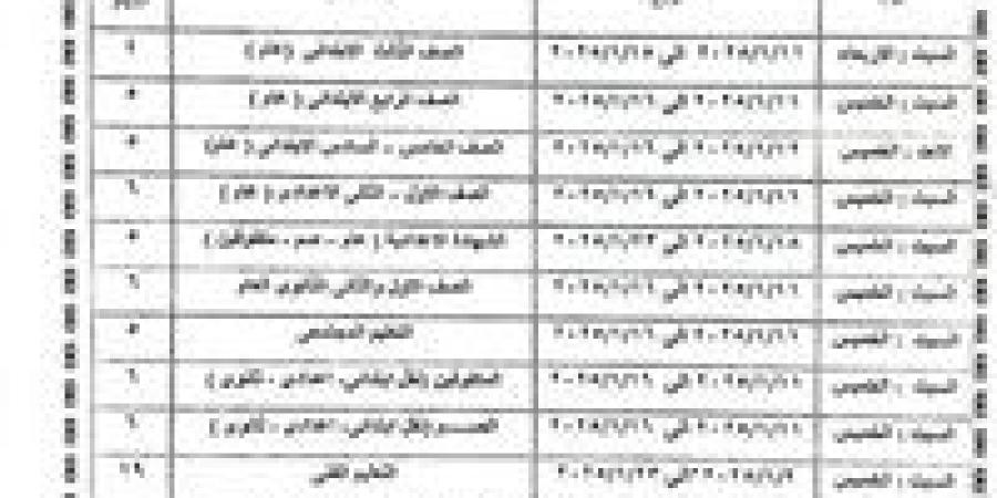 عاجل
      -
      جدول
      امتحانات
      الترم
      الأول
      2025
      الإسكندرية
      لجميع
      المراحل
      التعليمية