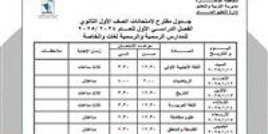 جدول
      امتحانات
      الفصل
      الدراسي
      الأول
      محافظة
      القاهرة..
      اطلع
      الآن